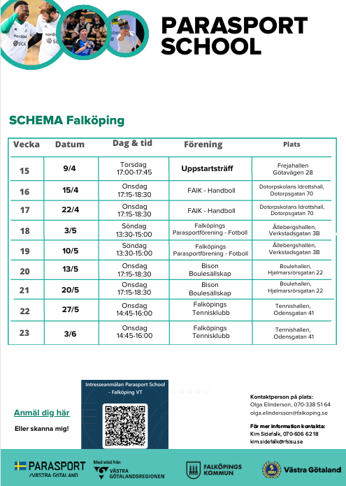 schema fkp