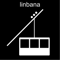 Linbana