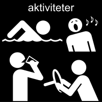 Aktiviteter