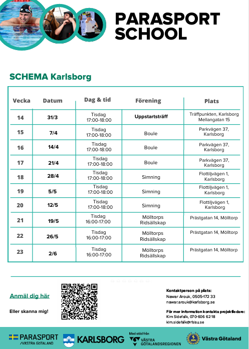 Schema Karlsborg