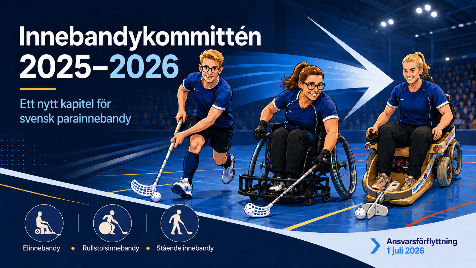 Illustrerad blå kampanjbild för Innebandykommittén 2025–2026. Tre para-innebandyspelare syns på en innebandyplan: en stående spelare, en spelare i rullstol och en spelare i elinnebandystol. Texten lyder: ”Innebandykommittén 2025–2026”, ”Ett nytt kapitel för svensk parainnebandy” och ”Ansvarsförflyttning 1 juli 2026”. Längst ner finns symboler för elinnebandy, rullstolsinnebandy och stående innebandy.