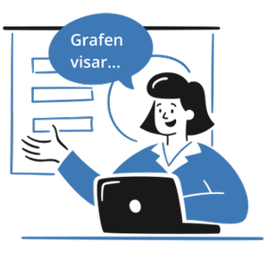 En person som pekar på en powerpoint-presentation och berättar vad den visar (texten är oläslig visuellt, pratbubblan säger ”Grafen visar …”) Illustration.