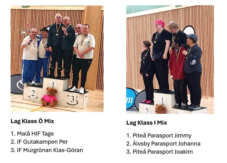 Lag Klass Ö Mix1. Malå HIF Tage2. IF Gutakampen Per3. IF Murgrönan Klas-Göran Lag Klass I Mix 1. Piteå Parasport Jimmy 2. Älvsby Parasport Johanna 3. Piteå Parasport Joakim