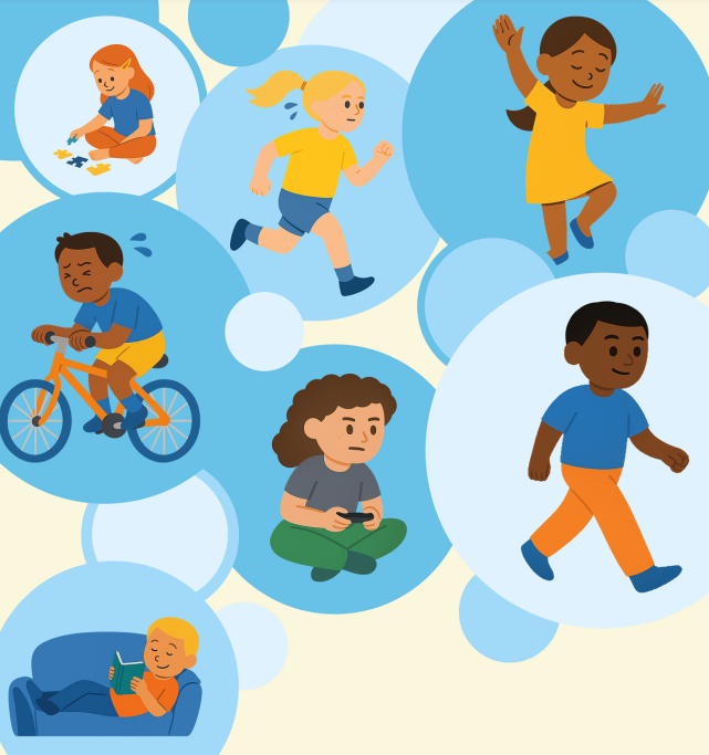 Foto från studien Sedentary behaviour and physical activitylevels in Swedish adolescents with andwithout intellectual disabilities