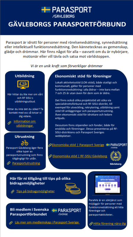 Infoblad om Parasport Gävleborg