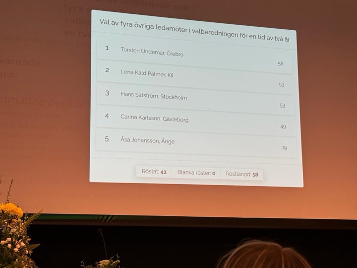 Valberedning